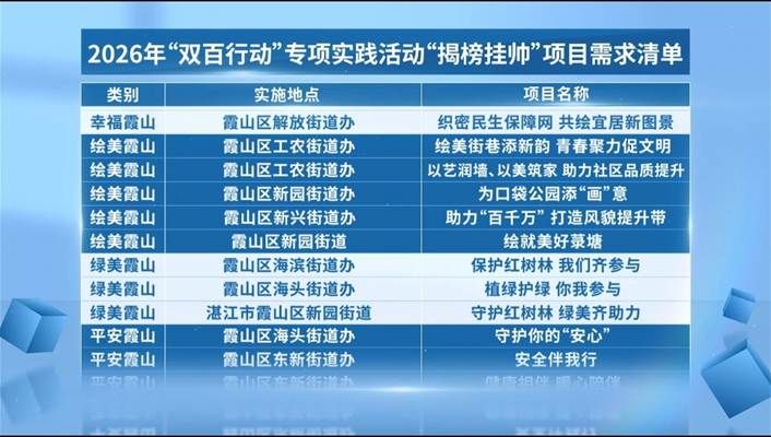 76957e23fdec21d80000f1fd1e4c364